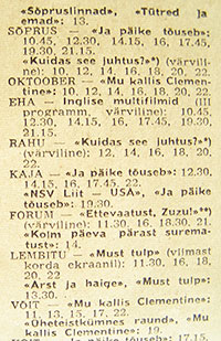 Киноафиши. Газета Ноорте хяэль (Таллин) за 1975 год из номеров газеты от 4, 5, 6, 8, 9, 10, 11, 12, 13, 15, 16, 17, 18, 19, 20 апреля, на эстонском языке - упоминание мультфильма Битлз