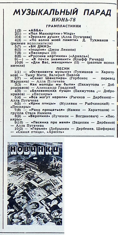 Музыкальный парад. Июнь-78: статья из рубрики Звуковая дорожка (выпуск № 37). Газета Московский комсомолец (Москва) № 157 (12.127) от 8 июля 1978 года, стр. 4 - упоминаются Пол Маккартни и Джон Леннон