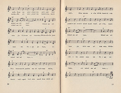 Mind sa ei tea. Valter Ojakäär (Вальтер Оякяэр). Laulge kaasa! 56 (Пойте с нами! 56). Tallinn, kirjastus Eesti Raamat (Таллин, издательство Ээсти Раамат), 1979 - страницы 52-53